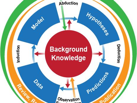 ICDS associate director's work driven by unanswered fundamental questions in AI